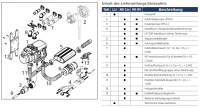 LU TT-EVO Smart D 5kW RV-CI Classic