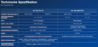 LU ATP25 D 12V FP R W_LIN_BOAT
