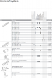 Luftansaugschalldaempfer D22PAK Schlauch D22 L=800