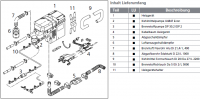 LU TT-C Benzin Basic mit universal Einbaukit ohne Bedienelement