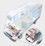 LU TT-C Diesel 12V Motorcaravan Handel