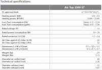 LU Air Top 2000STC Diesel 12V Marine mit Drehregler