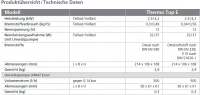 LU TT-E Diesel Marine spezielle Temperaturschwellen fuer BCC