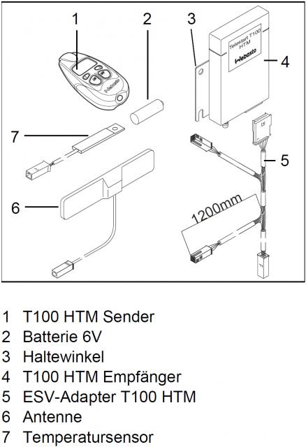Telestart Set T100 HTM Schwarz AM Kpl - FaZu Fahrzeugzubehör e.K.