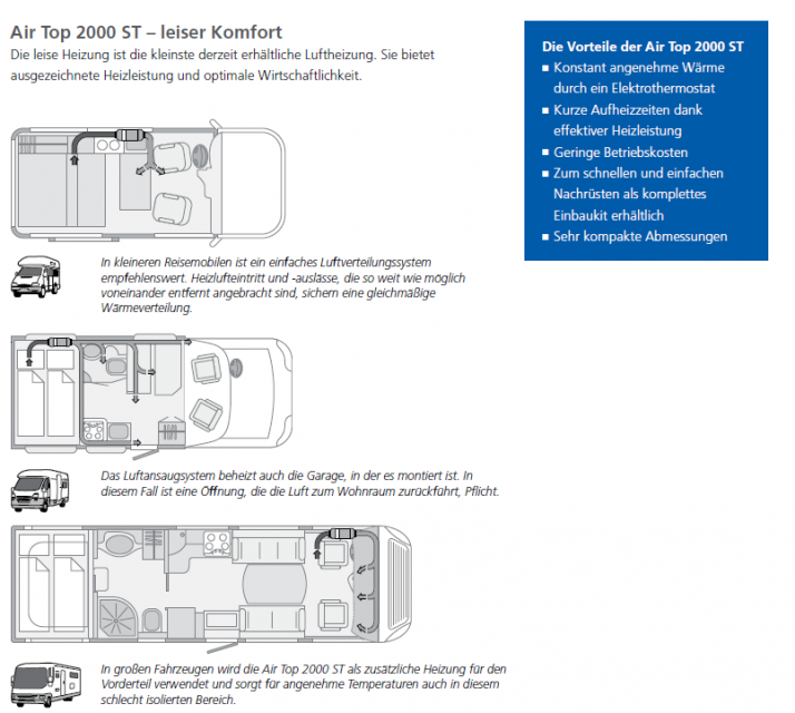 LU Air Top 2000 STC Diesel 12V Camping Komfort mit MCC Vorwahluhr - FaZu  Fahrzeugzubehör e.K.